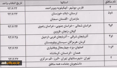 برنامه زمان بندی انتخاب واحد