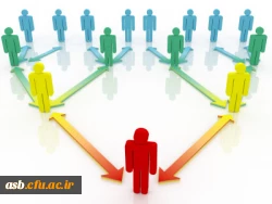 عضویت  دانشجویان در کانون فرهنگی ( شاهد ،ایثارگر و جانباز) 2