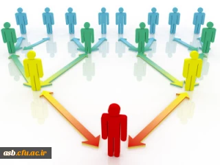 عضویت  دانشجویان در کانون فرهنگی ( شاهد ،ایثارگر و جانباز)