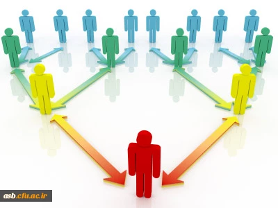 عضویت  دانشجویان در کانون فرهنگی ( شاهد ،ایثارگر و جانباز)