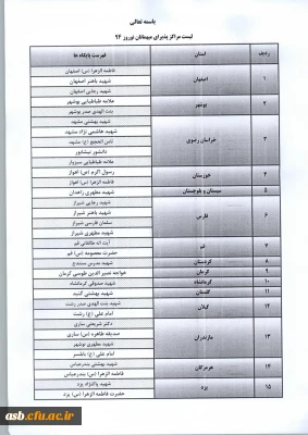 اسکان نوروزی ویژه کارکنان واعضای هیئت علمی دانشگاه فرهنگیان