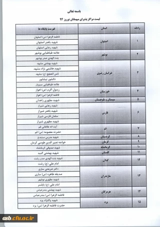 اسکان نوروزی ویژه کارکنان واعضای هیئت علمی دانشگاه فرهنگیان