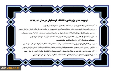 اولویت های پژوهشی دانشگاه فرهنگیان