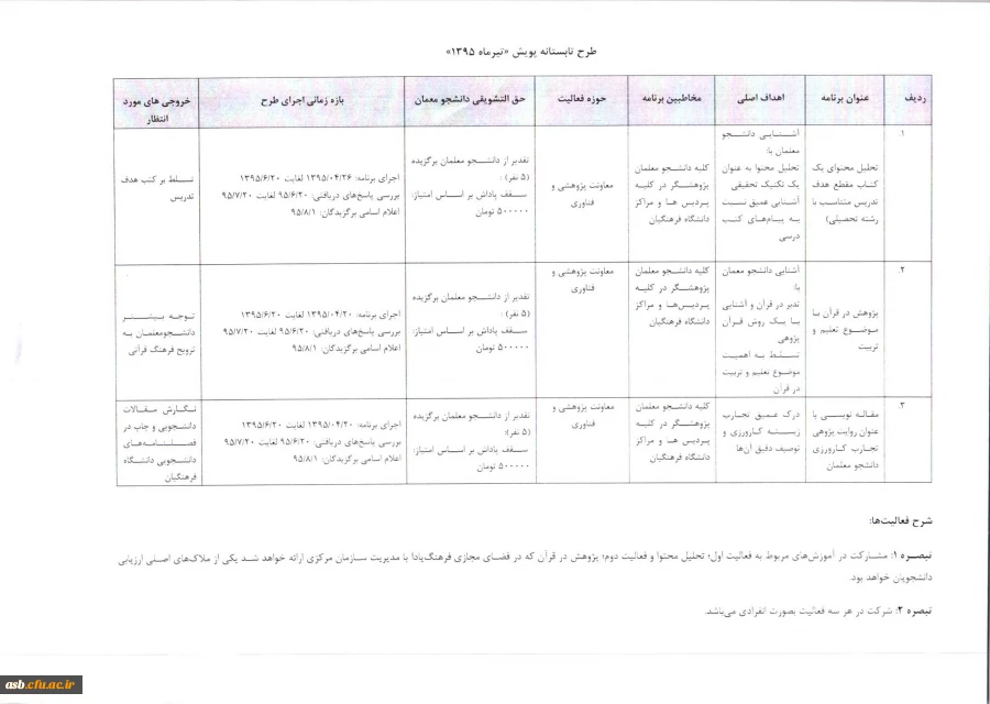 طرح تابستانه پویش " تیرماه 1395"