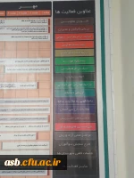 بازدید اعضای کانون آموزش و ارتقای سلامت از اداره کل آموزش و پرورش استان 3