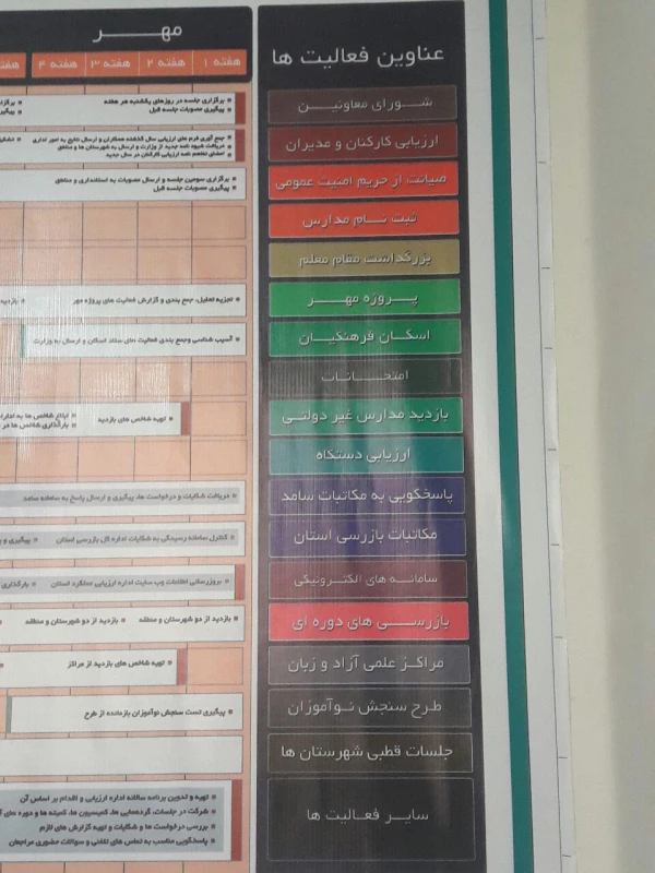 بازدید اعضای کانون آموزش و ارتقای سلامت از اداره کل آموزش و پرورش استان 3