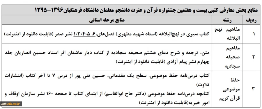 منابع جشنواره1