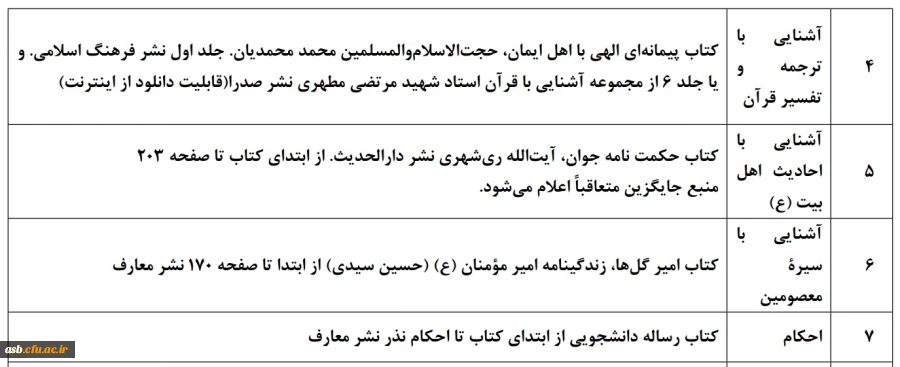 منابع جشنواره2