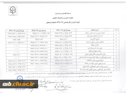 ابلاغ ضوابط برنامه ریزی نیمسال دوم سال تحصیلی 96-95 6