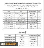 برگزیدگان استانی