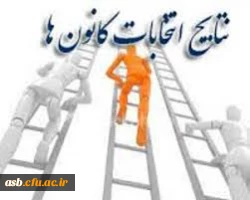 انتخابات کانون ها