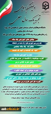 اولین گردهمایی تجربه یک سال معلمی