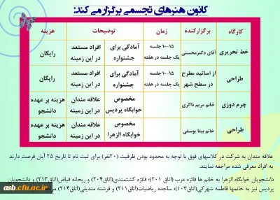 آغاز ثبت نام کلاس های فوق برنامه هنری  کانون هنرهای تجسمی
