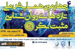 چهارمین همایش ملی تازه­ های روان شناسی مثبت نگر ایران 2