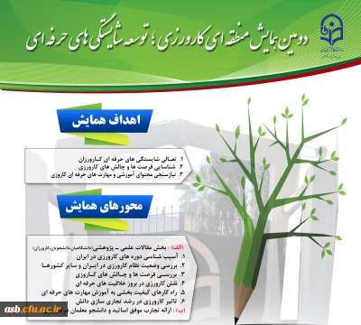 دومین همایش منطقه ای کارورزی ؛ توسعه شایستگی های حرفه ای