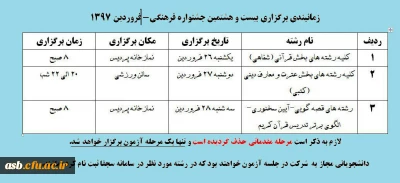 زمانبندی برگزاری بیست و هشتمین جشنواره فرهنگی
