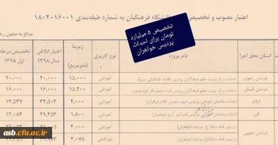 تخصیص 5 میلیارد تومان برای احداث پردیس خواهران
