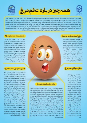 مراسم روز جهانی تخم مرغ در پردیس امام سجاد(ع) 4