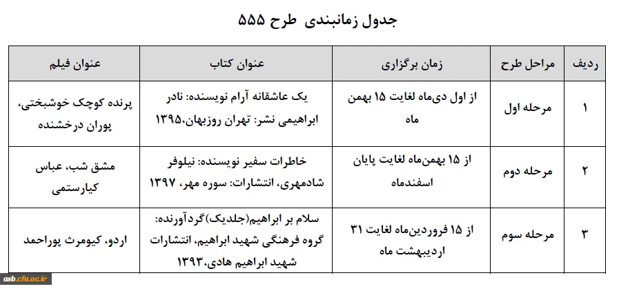 ثبت نام طرح فرهنگی 555  4