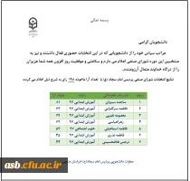 نتایج انتخابات شورای صنفی پردیس امام سجاد(ع) 2