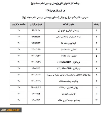 برنامه کارگاه های اتاق پژوهش پردیس امام سجاد(ع)