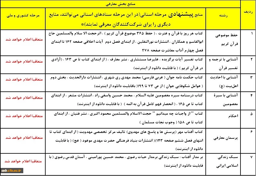 فراخوان مرحله استانی سی و یکمین جشنواره قرآن و عترت (فرهنگی) دانشجومعلمان دانشگاه فرهنگیان - خرداد 1400 2