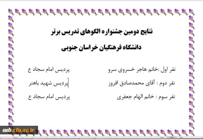 نتایج دومین جشنواره الگوهای تدریس برتر دانشگاه فرهنگیان خراسان جنوبی