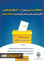 ثبت نام کاندیداتوری شورای مرکزی کانون های فرهنگی هنری و انجمن های علمی سال 1400 2