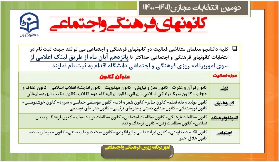 ثبت نام کاندیداتوری شورای مرکزی کانون های فرهنگی هنری و انجمن های علمی سال 1400 4