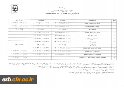 تقویم آموزشی سال تحصیلی 1401-1400 2