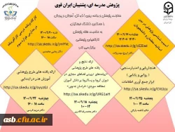 کارگاه های پژوهشی به مناسبت هفته پژوهش سال 1400 2