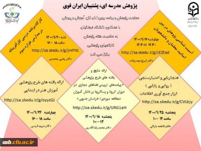 کارگاه های پژوهشی به مناسبت هفته پژوهش سال 1400