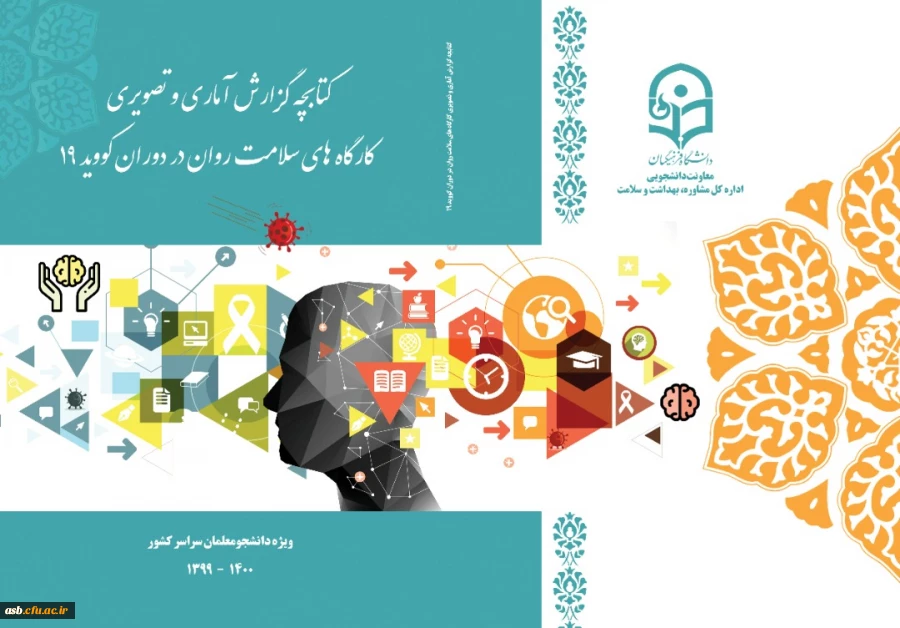 کتابچه گزارش کارگاه های سلامت روان استان ها در دوران کووید 19 منتشر شد 2