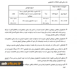 شیوه نامه نقل و انتقالات سال تحصیلی 1402-1401 2