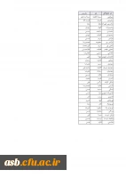 ثبت نامی شنبه 16 مهر 1401