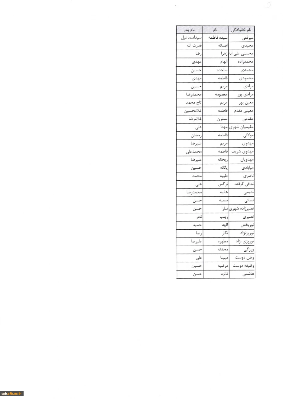ثبت نامی شنبه 16 مهر 1401