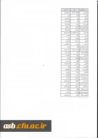 ثبت نامی شنبه 16 مهر ماه رشته ادبیات فارسی
