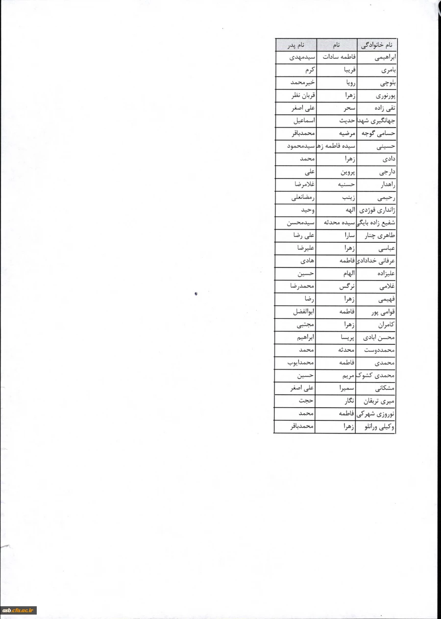 ثبت نامی شنبه 16 مهر ماه رشته ادبیات فارسی
