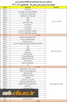 برگزاری آزمون مهارت فرهنگ سلامت در ترم جاری سال تحصیلی 1401-1402 2