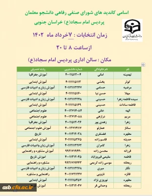 اسامی کاندیدهای شورای صنفی-رفاهی دانشجو معلمان پردیس امام سجاد(ع)
