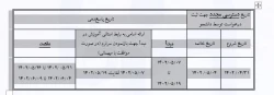 تغییر تقویم میهمانی و انتقال دانشجویان برای سال تحصیلی 1403-1402 (کل کشور) 2