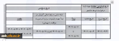 دسترسی مجدد جهت ثبت میهمانی دانشجویان و تغییر در تقویم میهمانی و انتقال دانشجویان برای سال تحصیلی 1403-1402

تغییر تقویم میهمانی و انتقال دانشجویان برای سال تحصیلی 1403-1402 (کل کشور)