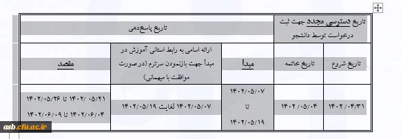 تغییر تقویم میهمانی و انتقال دانشجویان برای سال تحصیلی 1403-1402 (کل کشور) 2