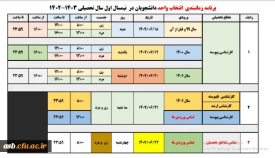 زمانبندی انتخاب واحد
