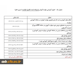 اطلاعیه مهارت آموزان سری دهم 2