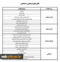  فراخوان شرکت در انتخابات کانون های فرهنگی-اجتماعی و انجمن های علمی در سال 1404 3