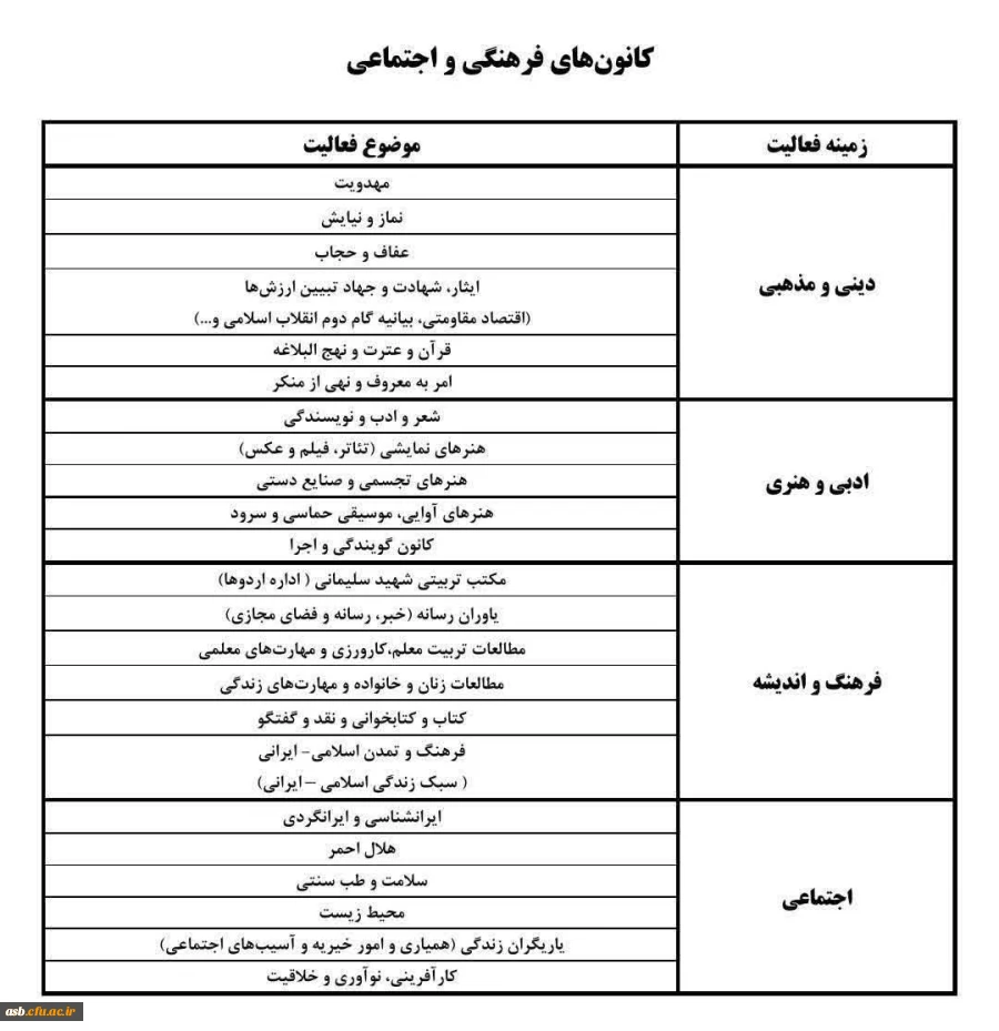  فراخوان شرکت در انتخابات کانون های فرهنگی-اجتماعی و انجمن های علمی در سال 1404 3