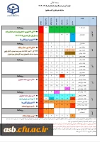 اطلاعیه تقویم آموزشی سال تحصیلی ۱۴۰۴-۱۴۰۵ 4