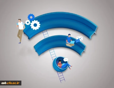  اطلاعیه استفاده از اینترنت دانشگاه