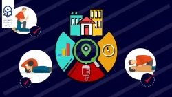 نکوداشت هفته پدافند غیرعامل 2